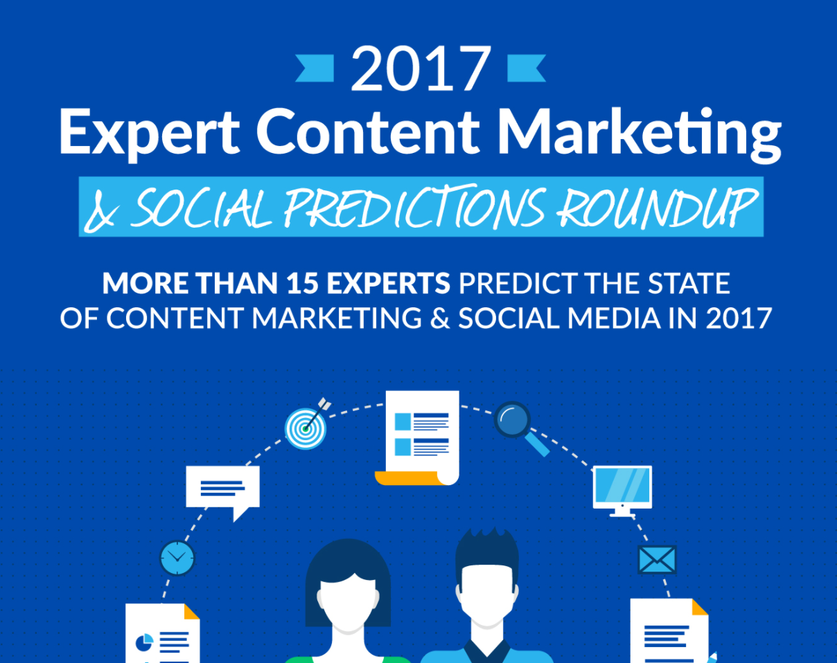 Screenshot of infographic on 2017 expert content marketing & social predictions roundup