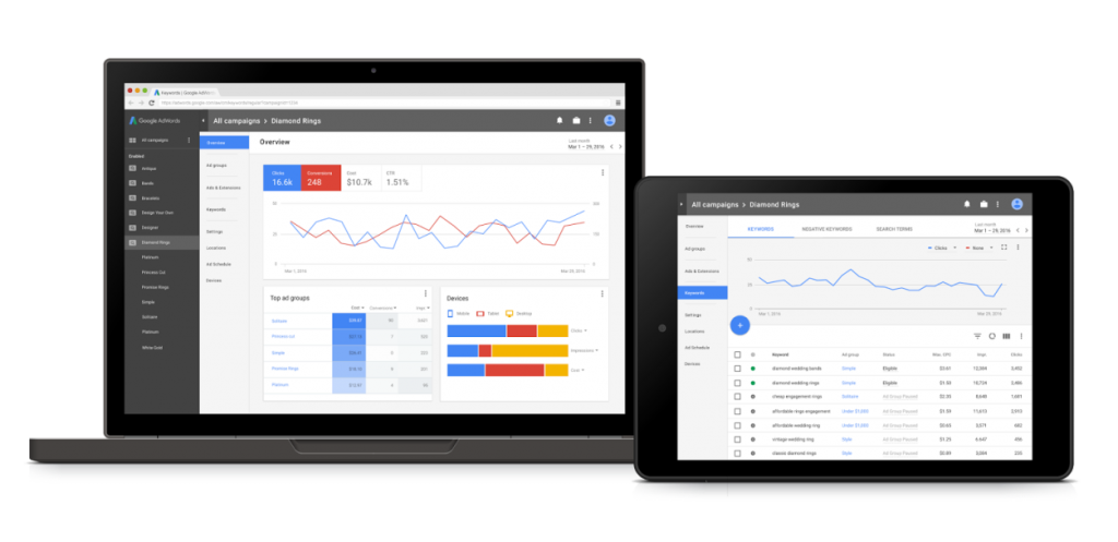 New-Adwords-Interface